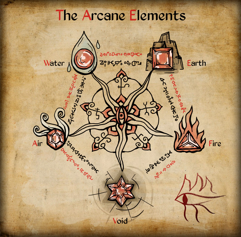 Arcane_Elements