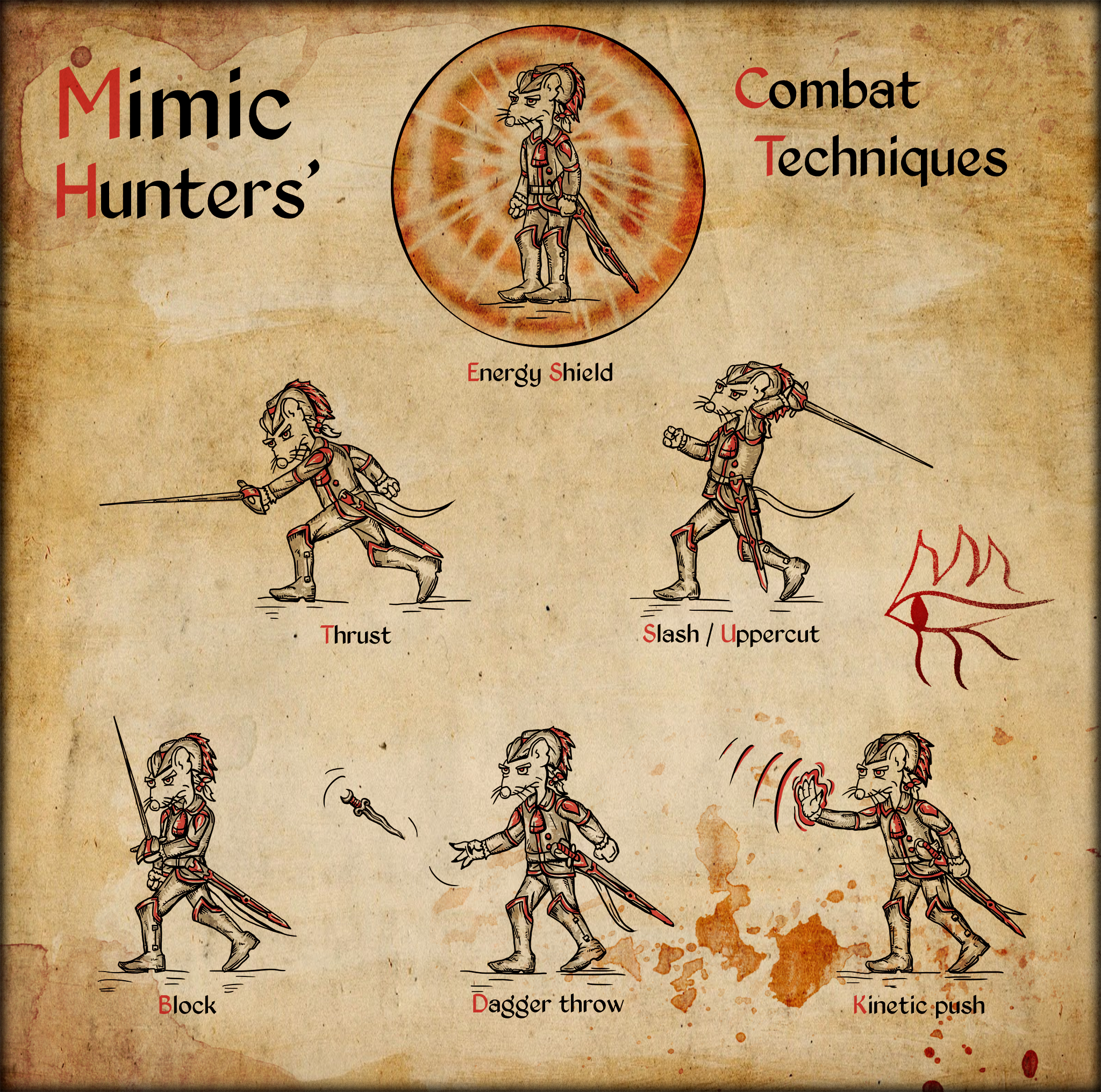 Mimic_Hunters_Combat_Techniques